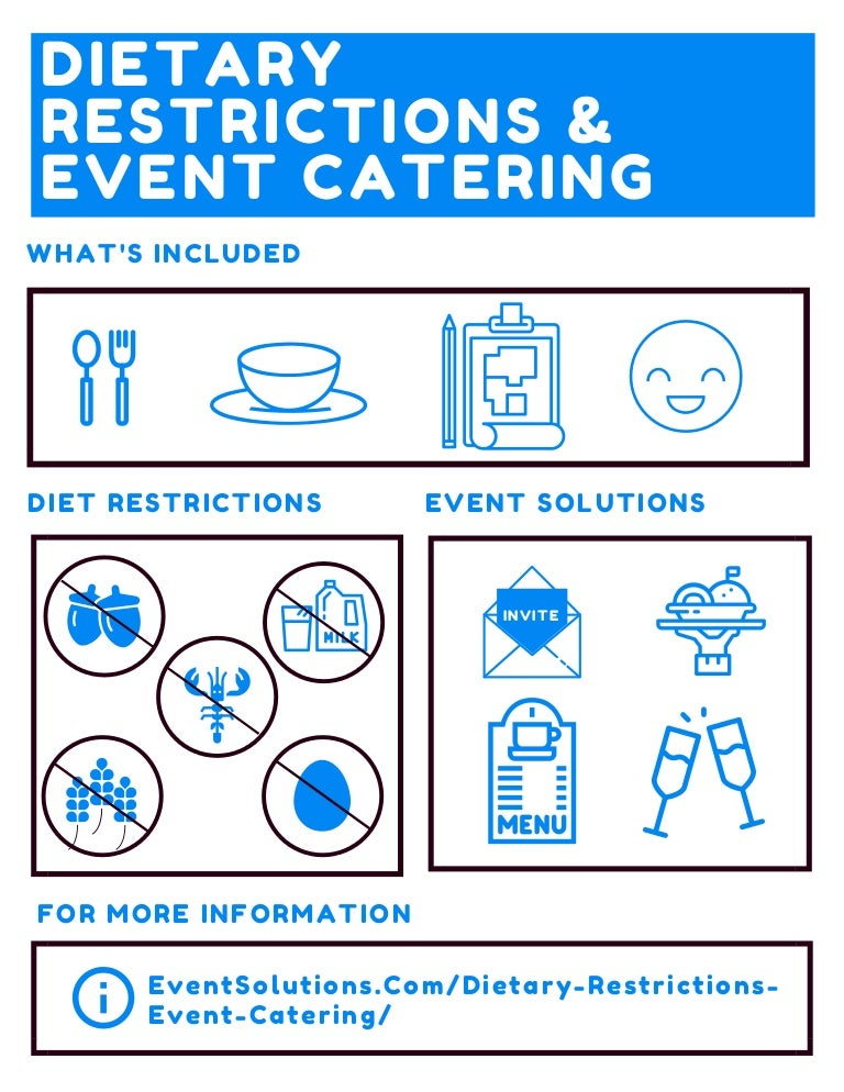 Dietary Restrictions and Event Catering Infographic
