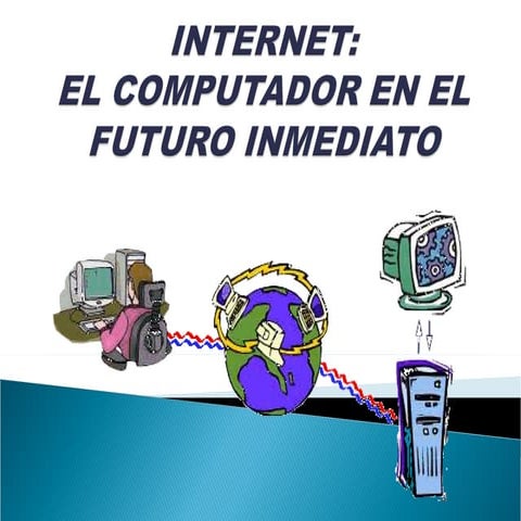 diapositivas sobre internet