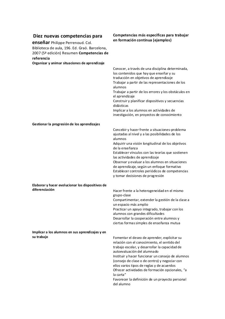 Diez Nuevas Competencias Para Enseñar Philippe Perrenoud - 