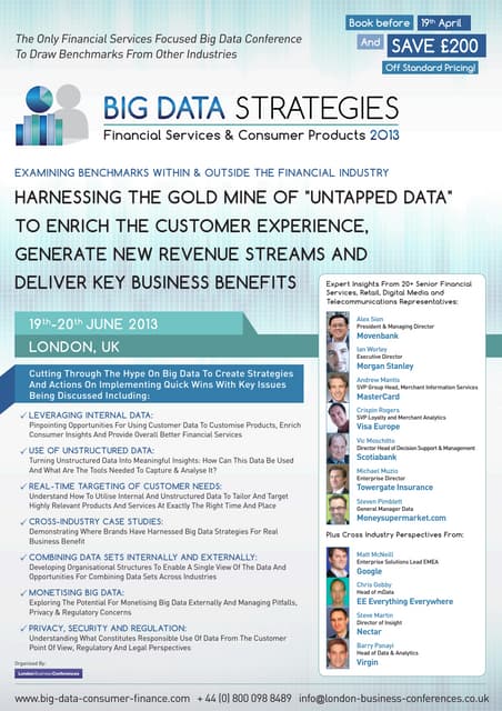 Big Data Strategies Financial Services & Consumer Products