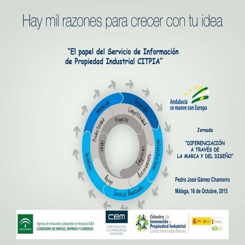 Diferenciación a través del diseño y la marca