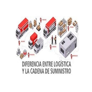 DIFERENCIA ENTRE CADENA DE SUMINISTRO Y LOGISTICA.pptx
