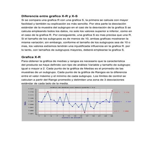 Diferencia entre grafico xr,xs