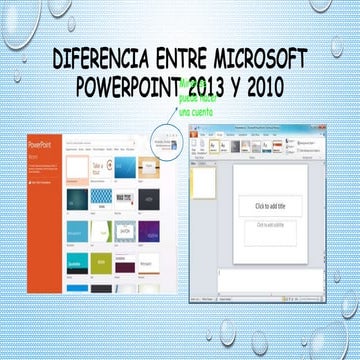Diferencicias POWER POINT 2007,2010 y 2013 | PPTX