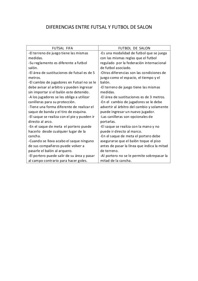 cuarto vs sala diferencias entre futsal y futbol de salon cuarto archivo cuarto vs sala diferencias entre futsal y futbol de salon cuarto archivo