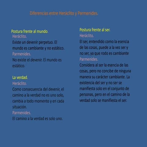 Diferencias entre heraclito y parmenides