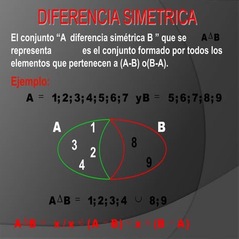 Diferencia simetrica