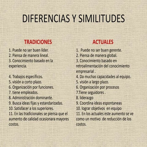 Hojas De Trabajo Sobre Similitudes Y Diferencias