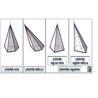 Diferentes sólidos geométricos