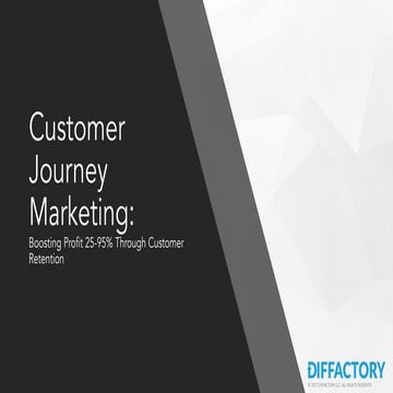 Diffactory customer journey marketing