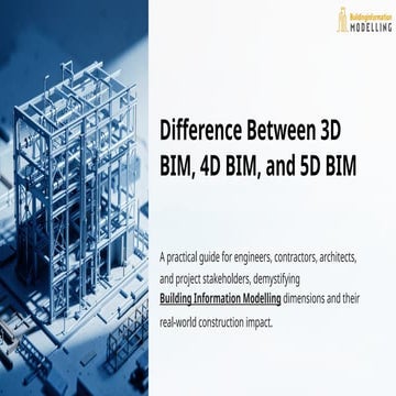 COBie BIM Modeling Services – Building Information Modeling | PPTX