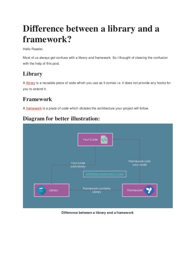 Difference between a library and a framework