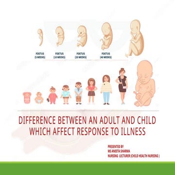 Difference between an adult and child response to illness.pptx