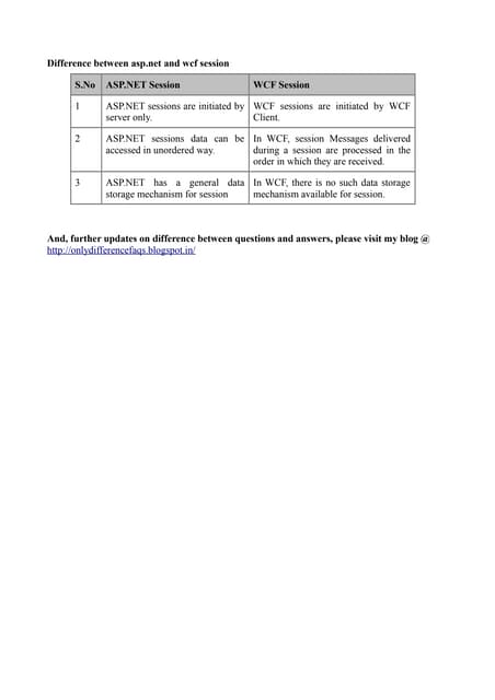 santander bank personal loans