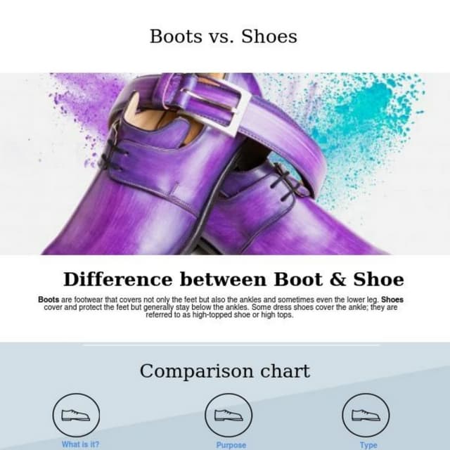difference-between-boot-and-shoe