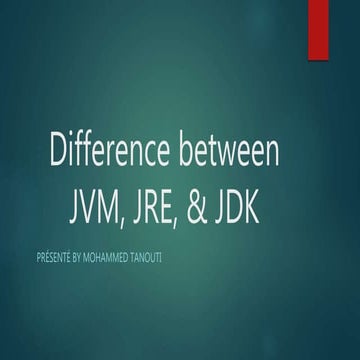 Difference between jvm, jre, & jdk | PPT