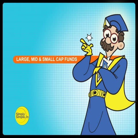 Difference between Large, Mid & Small Cap Funds