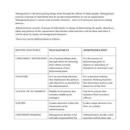 Difference between management and administration