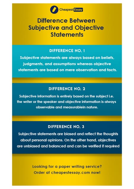 How to Write an Impressive Assignment? | PDF