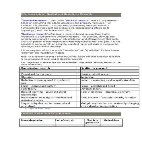 Differences between qualitative
