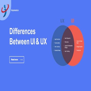 Differences Between UI and UX.pptx image.