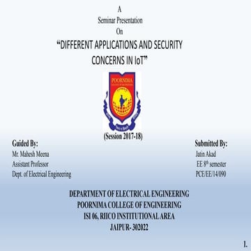 Different applications and security concerns in Iot by Jatin Akad