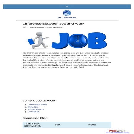 Different Meaning Between Job-Work-Wants-Need-Knowledge-Wisdom