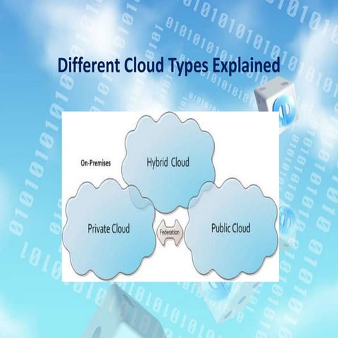 Different cloud types explained