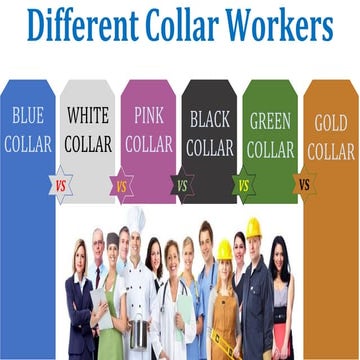 Different Collar Workers ( Blue vs White vs Pink vs Gold vs Black and son on)...