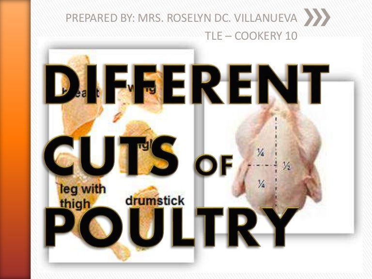 Different Cuts of Poultry