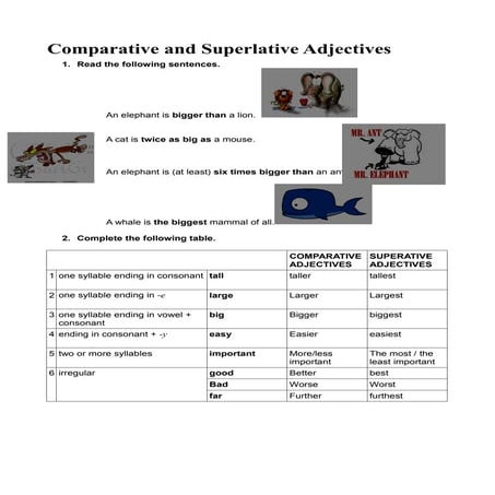Big and small: Making comparisons in English | PPT