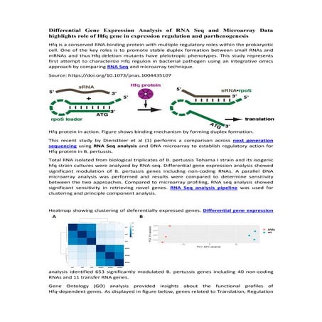 Differential Gene Expression Analysis of RNA Seq and Microarray Data ...