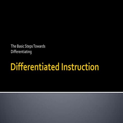 Differentiated instruction abbas s