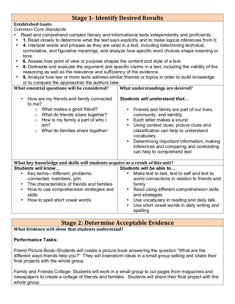differentiated lesson plan 1 differentiated instruction lesson plan template