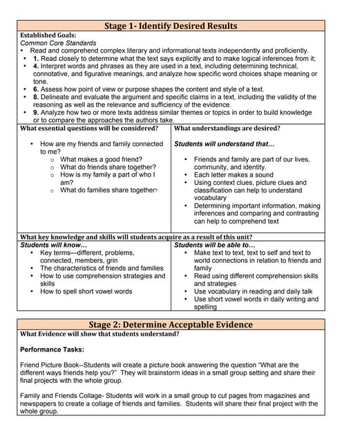 Differentiated lesson plan 1
