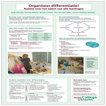 Organiseer differentiatie! Ruimte voor het talent van alle leerlingen
