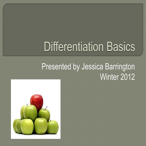 Differentiation basics