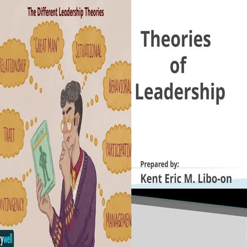 Comprehensive Overview of Leadership Theories and Their Applications | PPTX