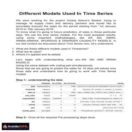 Different Models Used In Time Series - InsideAIML | PDF