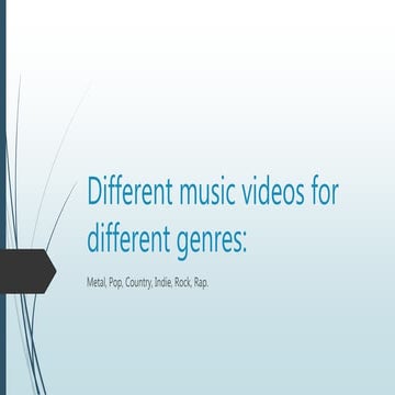 Different music videos for different genres