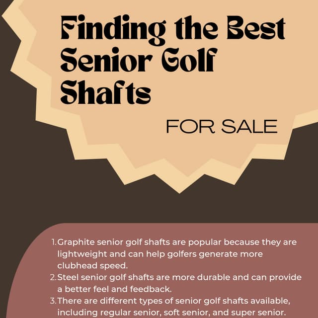 Different Parts of a Golf Putter.pdf