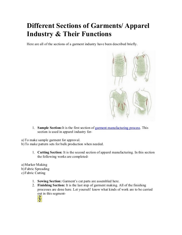 Different sections of garments