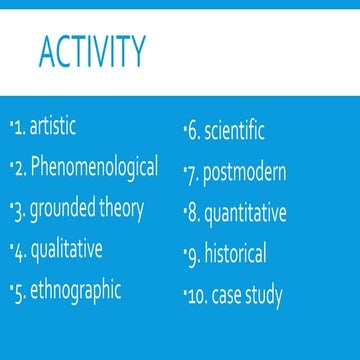 Different type of research