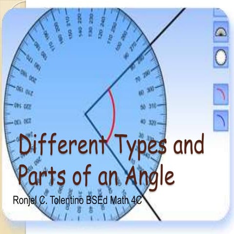 Different types and parts of an angle