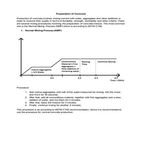 Different Types Of Concrete Mixing Mechanism