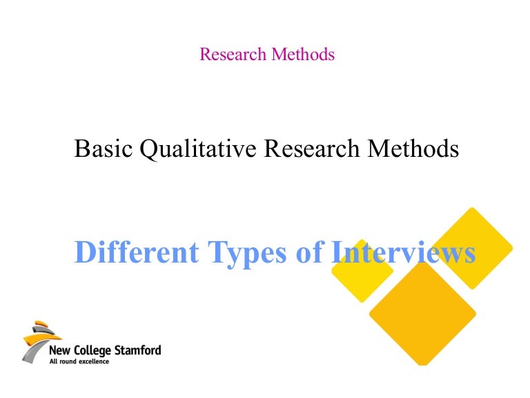 types of interview
