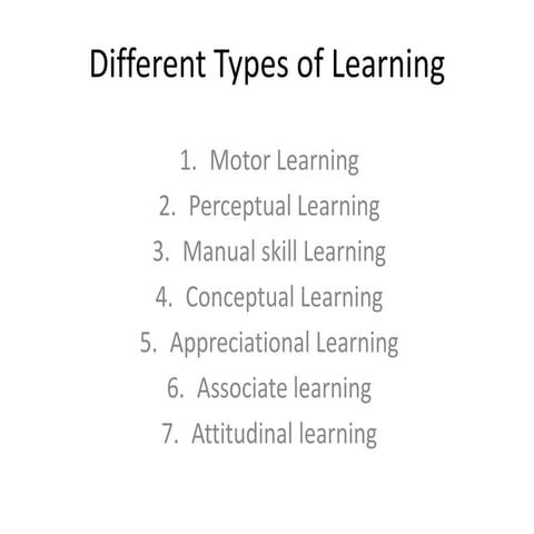 Different types of learning | PPT
