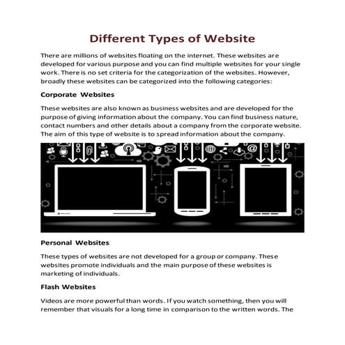 Different types of website