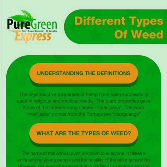 Different types of weed