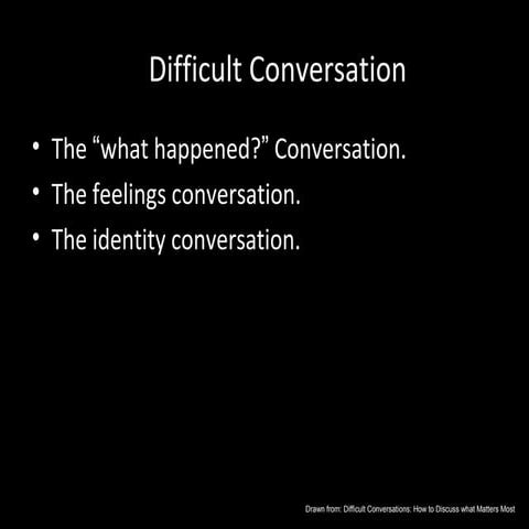Difficult conversation